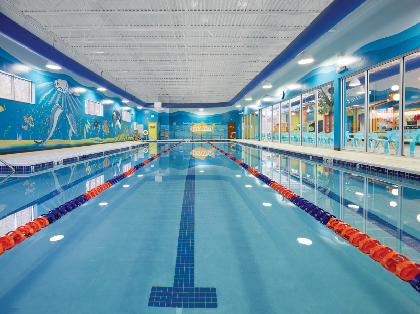 GSS pool view